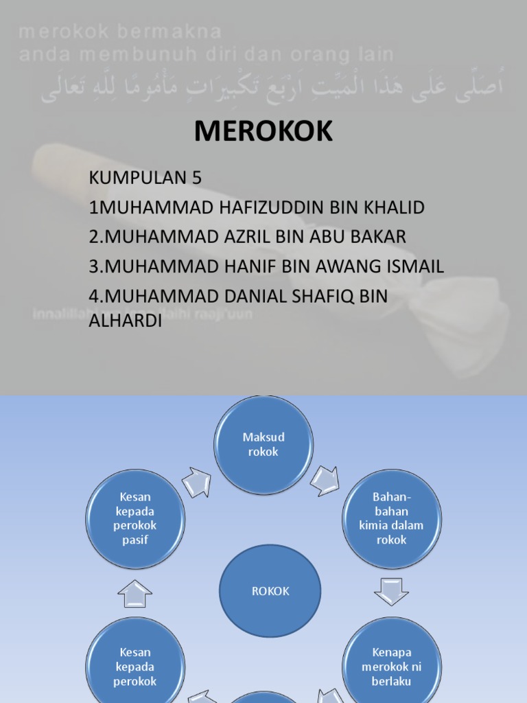 Dampak Merokok dan Bahan Kimia Dalam Rokok | PDF