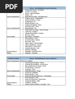 Finalistas do IV Concurso Literário ALLA