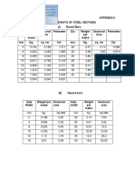 Weight OF STEEL BARS PDF