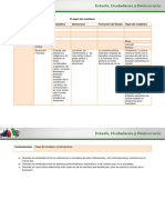 Actividad 2. Revolución Francesa