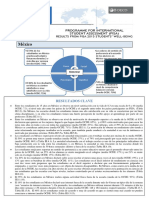 PISA2015 Students Well Being Country Mexico