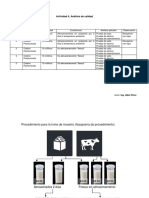 Actividad 4 Analisis de Calidad