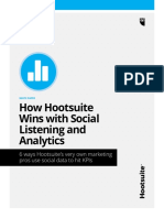 How Hootsuite Wins With Social Listening and Analytics