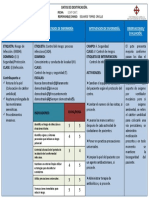 Plan de Cuidados EDUARDO