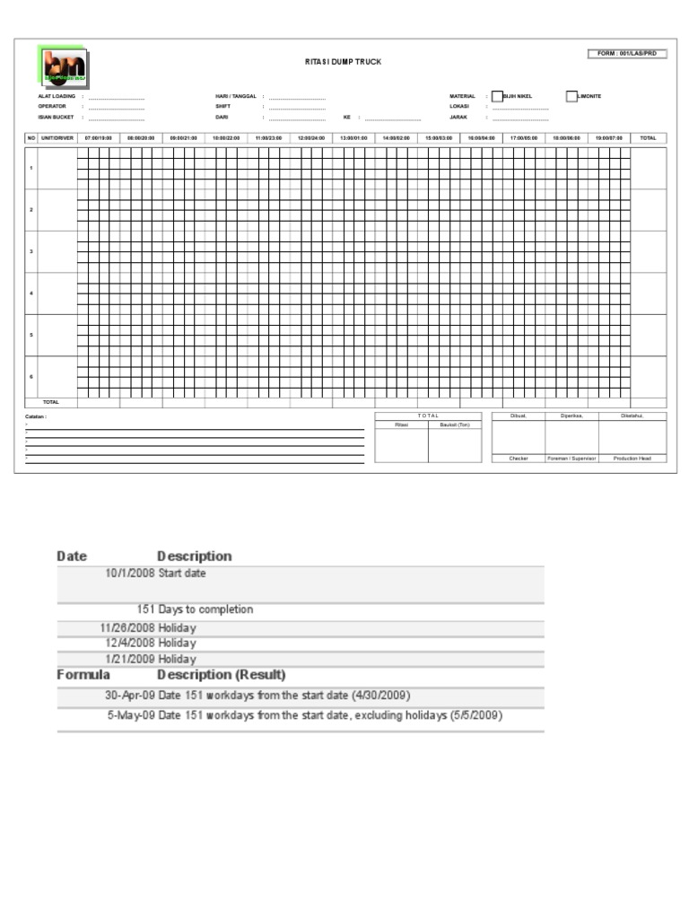 Nikel Dump Truck Operations Log | PDF | Teaching Mathematics