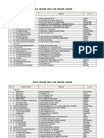 Daftar Dealer Kaisar PDF