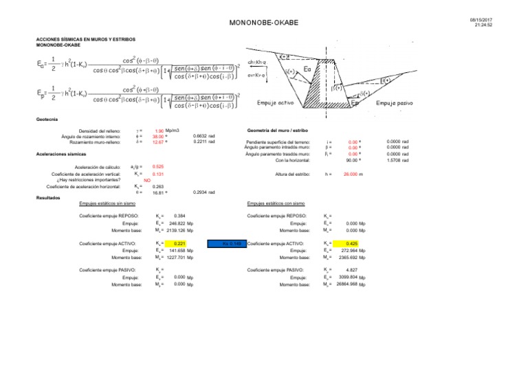 Análisis Mononobe-Okabe en Muros | PDF | Ciencia de los materiales ...