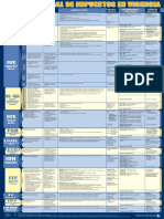 Cuadrogeneraldeimpuestos PDF