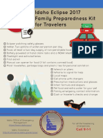 Idaho Eclipse 2017 Checklist