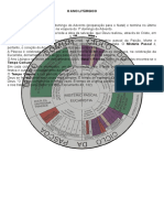 Ano-Litúrgico-Apostila