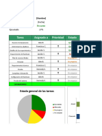 Dashboard Excel Gestión de Proyectos