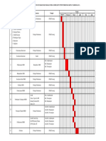 JADWAL KEGIATAN MMD