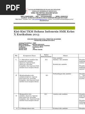 Contoh Panitia Kkg Penyusunan Soal Usbn