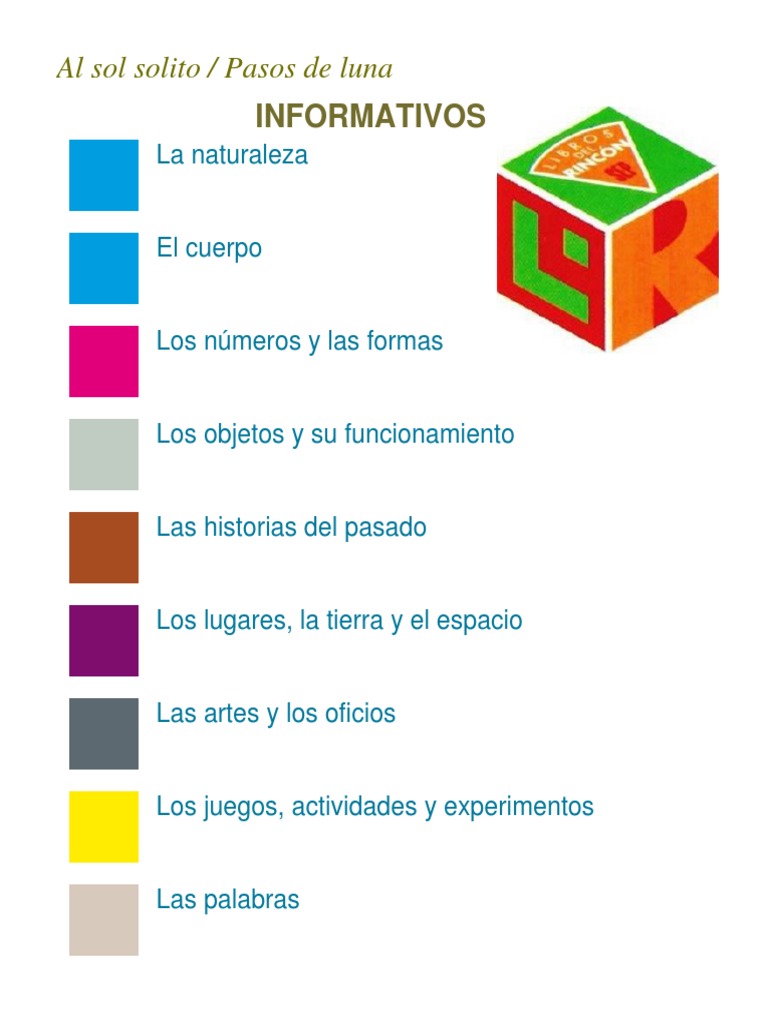 Clasificacion de Los Libros Del Rincon