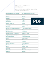 Glosario Castellano Neutro PDF