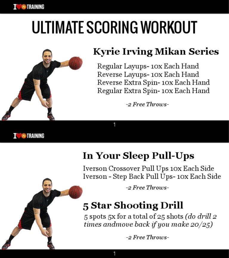 Ultimate Scoring Workout PDF PDF