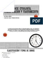 Shock Etiología, Clasificación y Tratamiento