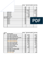 load list.pdf