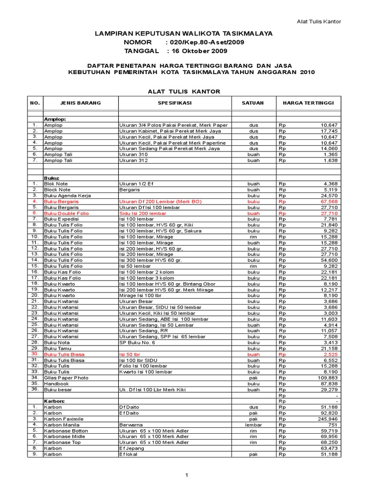 Refina Straight Edge 3m ecampus.egerton.ac.ke