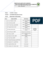 Absensi Komite Medik 04 04 17