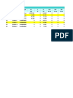 Table: Joint Reactions Joint Outputcase Casetype F1 F2 F3 M1 M2 M3