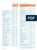 Foods With Vitamin K PDF