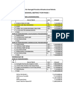 Approximate Estimate for Karngali Puncha Infrastructural Works