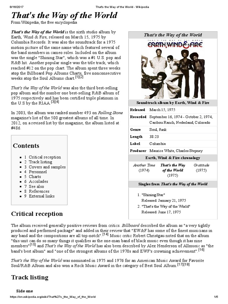 That S The Way Of The World American Styles Of Music African American Music