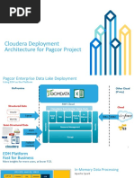 Pagcor EDH Deployment Architecture