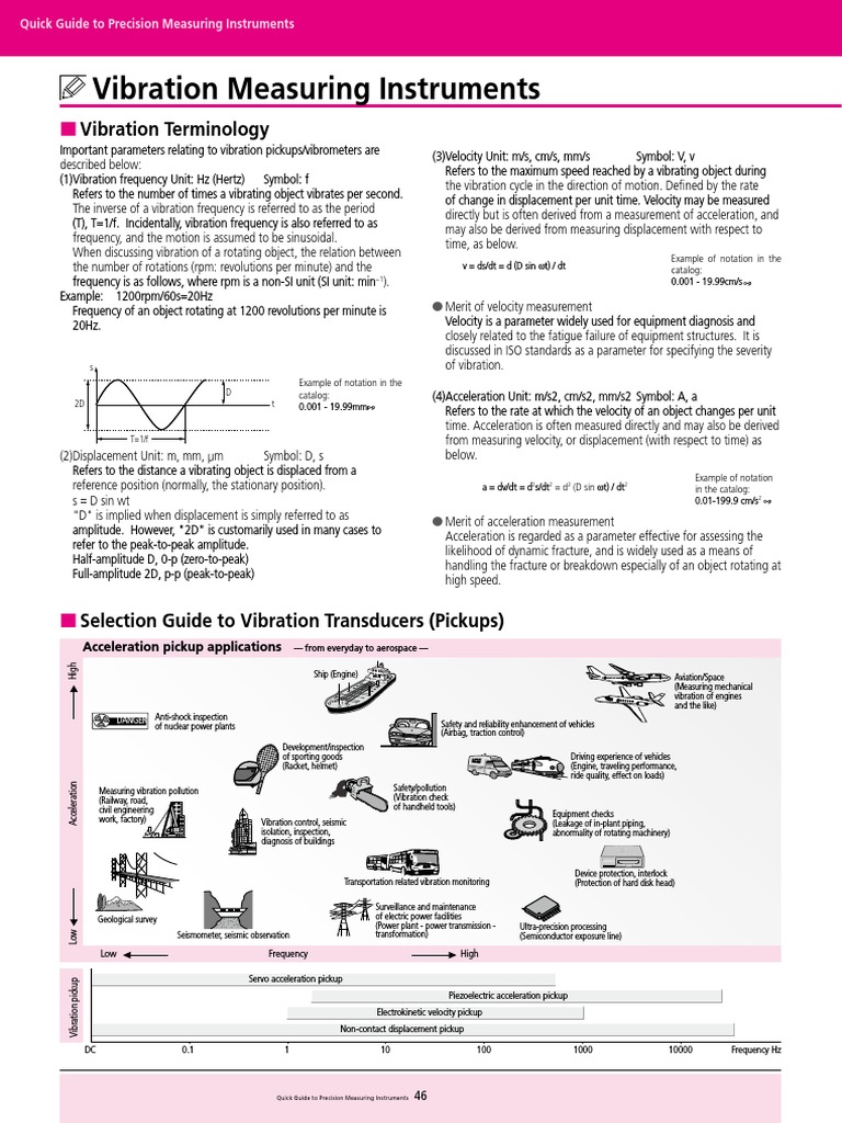 Vibration Frequency and Measurement Guide | PDF | Frequency | Applied ...