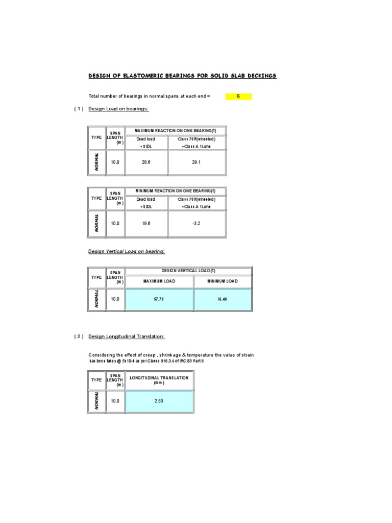 Bearing Design.xls Bearing (Mechanical) Continuum Mechanics