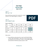 Ekovest BHD: Case Study