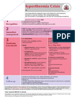 Hypertermia Crisis