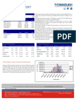 Derivative Trading by Mansukh Investment & Trading Solutions 10/08/2010