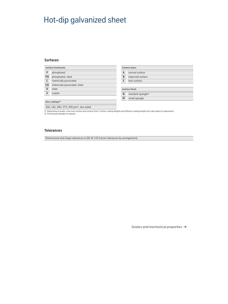 Hot Dip Galvanized Sheet | PDF | Galvanization | Strength Of Materials