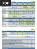 Palo Alto Networks Product Summary Specsheet PDF