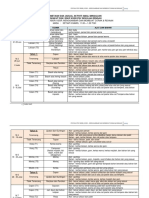 Pemetaan Dan Jadual Amali Mingguan PSV3063 PDF