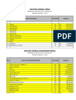 Harga Upah Pekerjaan Talud Batu Kali