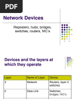 Network Devices