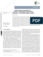 Paper: Extended Charge Accumulation in Ruthenium-4h-Imidazole-Based Black Absorbers: A Theoretical Design Concept