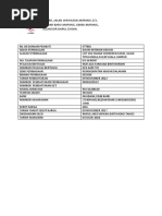 Contoh Soalan Skm Tahap 2 Jahitan - Kecemasan a