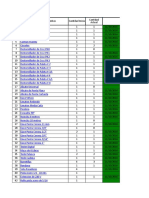 Copia de Evaluacion de Herramientas Portatiles y Manuales.