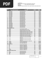 Download 3 SHBJdoc by Nur Cholis SN356442150 doc pdf