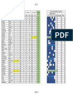 Investigación de Mercados 171: 70% Apellido