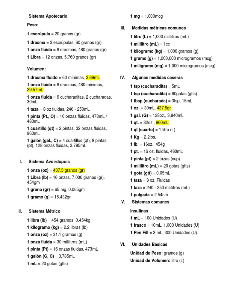 Equivalencias Tabla | PDF | Unidades de medida, image size:768x1024