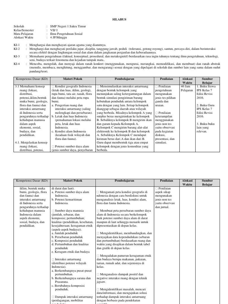 Silabus IPS K13 Revisi 2016 Kelas VII