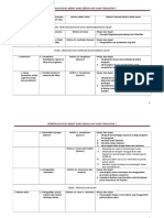 PEMETAAN FORM 2 KBSM.doc