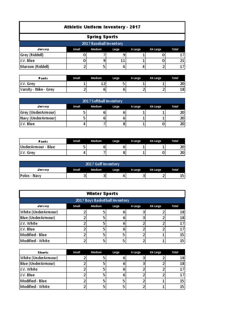 Uniform Inventory | PDF | Sports | Clothing