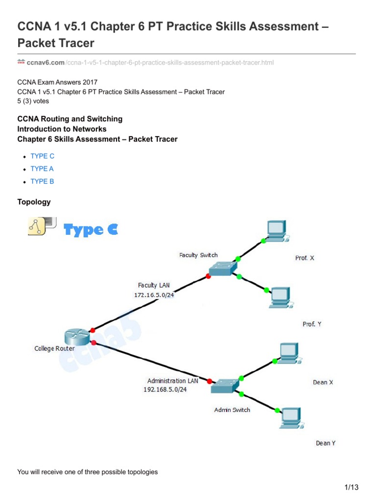 Ccnav6.Com-CCNA 1 v51 Chapter 6 PT Practice Skills Assessment Packet