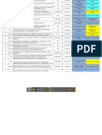 Seguimiento de Obras 2017 MDP Aqp